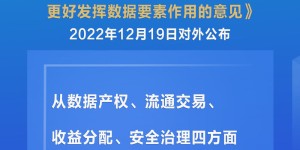 中共中央、国务院重磅文件公布！构建数据基础制度体系，“数据二十条”来了