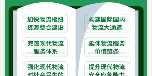 国务院办公厅印发《“十四五”现代物流发展规划》