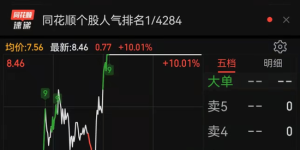 元宇宙+马彩概念，直接“地天板”！20个交易日12个涨停
