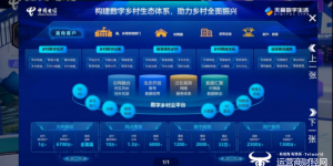 来2022天翼数字科技生态大会！在“元宇宙世界”云端感受美好数字生活
