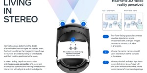Meta发布Meta Reality混合现实系统