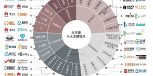 院士团队领衔担当国家战略，筹建我国首个元宇宙学会