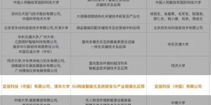 亚信科技荣获中国人工智能最高奖“吴文俊人工智能科技进步奖”