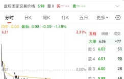 一上市公司突发公告，实控人被判处有期徒刑二十年，并处罚金5150万元，什么情况？