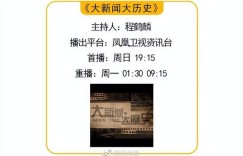 大新闻大历史丨台海风云
