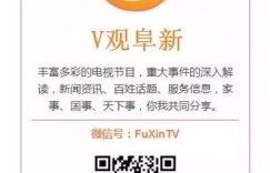 【健康小课堂】老年人感染新冠病毒后 哪些症状需就医？