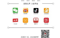 《市民您早》健康说：哮喘伴有鼻窦炎、鼻息肉为什么要先做鼻部手术
