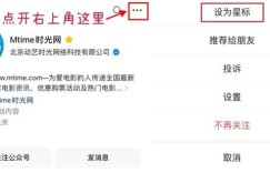 2022好莱坞最赚钱的10部电影，竟然有它