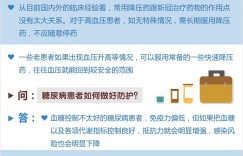 心血管病、糖尿病患者如何做好健康防护——权威专家回应防疫热点