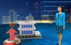 阿拉伯天空新闻推出该地区首家VR新闻工作室
