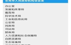 东莞贪官民间传闻系列之七：贪官身边的黑恶利益链
