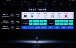 AI生成「作业答案」，自动剪短视频：华为给新版鸿蒙加了这些黑科技