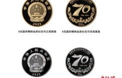 （砥砺奋进七十载 天山南北谱华章）新疆维吾尔自治区成立70周年金银纪念币正式发行