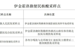 周知！伊金霍洛旗核酸采样点最新调整→