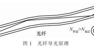 90岁顶级大师走了，全国5.5亿用户都要感谢他