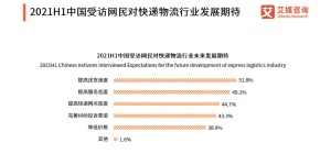 没有跨店满减，多了元宇宙直播？电商平台为年货节拼了