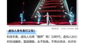 虚拟人“搬砖”在冬奥