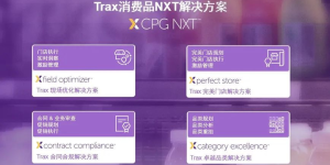 Trax消费品NXT解决方案，助品牌实现完美零售执行