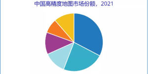 百度获批上海首张辅助驾驶地图许可