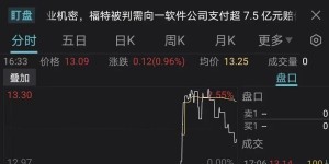 明星独角兽公司Argo AI被曝关闭：烧光数百亿 自动驾驶要退潮了？