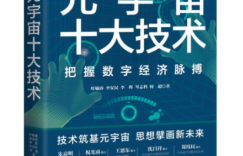 关于“元宇宙十大技术”十本图书撰稿合作征集