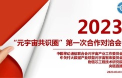 两份合同多个意向 | “元宇宙共识圈”合作协定第一次对洽会有成果