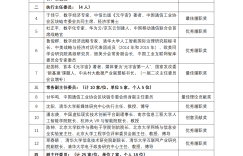 元宇宙产业委MCC“五—”表彰激励先进典范