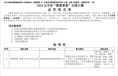 元宇宙数据要素指向标–“金杏奖”获奖名单