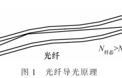 90岁顶级大师走了，全国5.5亿用户都要感谢他