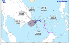 全国大部天气晴好 新疆北部西藏等地部分地区有降雪