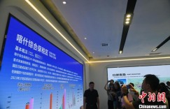 （聚焦中国高质量发展）新疆喀什：进出口总值将破500亿元 “一带一路”倡议动力强劲