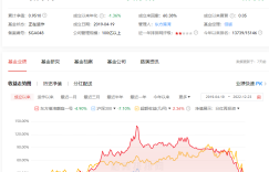 但斌旗下私募产品净值断崖式下跌！疑似被特斯拉“重伤”？公司最新回应来了