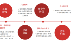 “托孤信托”探路进行时 信托人士：特需信托门槛最低仅数万元，并非“土豪”产品