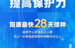 全球供应超5.5亿剂 香港接种超46万 复星健康可预约复必泰二价疫苗