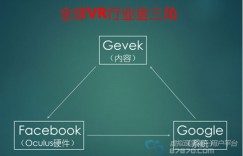 极维客创始人：30秒一切游戏转制成VR游戏的害群之马