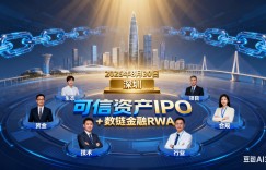 央链知播受权发布：图说《“可信资产 IPO + 数链金融 RWA” 链改 2.0 六方共识》