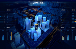 UINO优锘科技：数字孪生6大概念超强解析