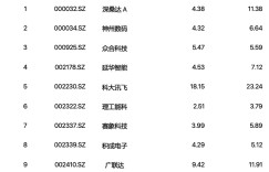 2022年数字孪生行业研究报告