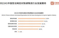 没有跨店满减，多了元宇宙直播？电商平台为年货节拼了