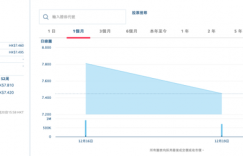 亚洲首批虚拟资产期货ETF上市：第二个交易日便破发，香港争夺全球虚拟资产中心