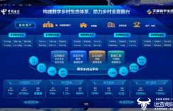 来2022天翼数字科技生态大会！在“元宇宙世界”云端感受美好数字生活