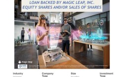 传2014年Meta除20亿收购Oculus，还22亿邀约收购Magic Leap