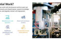 Altoura荣获2022年度微软MRPP混合现实合作伙伴奖