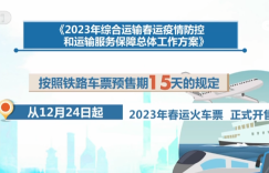 疫情后首个出行高峰 2023年春运将有哪些新变化？