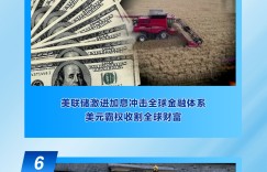 中央广播电视总台发布2022国内、国际十大新闻