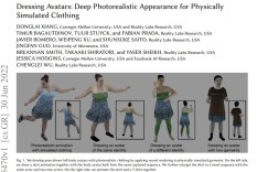 Meta分享虚拟化身服装逼真模拟最新研究