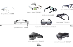 助力消费级AR眼镜升级——极致轻亮的几何光波导显示方案
