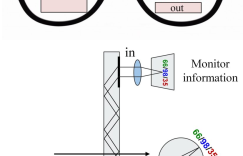JBD助力日本科学技术振兴机构资助的医用 AR 眼镜开发项目