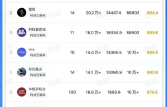 AI+个人IP的新路径：内容工业化的边界扩张