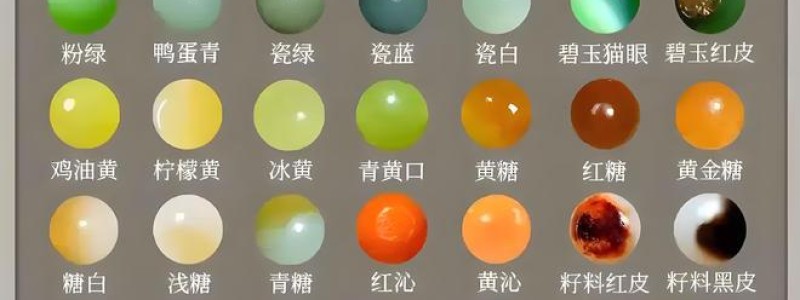 分类： <span>和田玉三十六计</span>